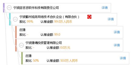 宁波喆吉吉软件与锦喆科技 双品牌齐飞，赋能数智未来